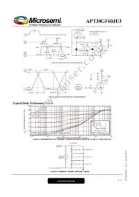 APT30GF60JU3 Datasheet Page 6