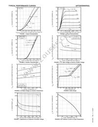 APT30GS60KRG Datasheet Page 3