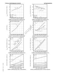 APT30GS60KRG Datasheet Page 4