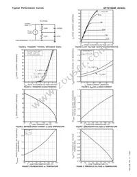 APT31N60BCSG Datasheet Page 3