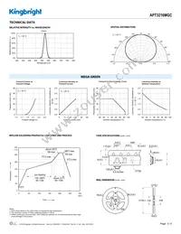 APT3216MGC Datasheet Page 3