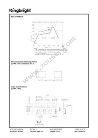 APT3216PBC/A Datasheet Page 4