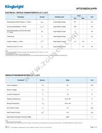 APT3216SECK/J4-PRV Datasheet Page 2