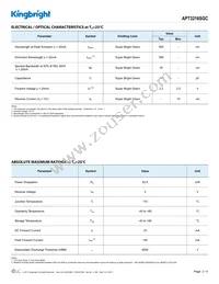 APT3216SGC Datasheet Page 2