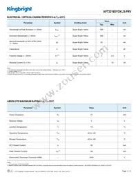 APT3216SYCK/J3-PRV Datasheet Page 2