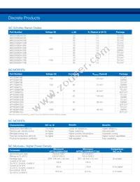 APT35SM70S Datasheet Page 5