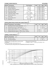 APT4012BVRG Datasheet Page 2