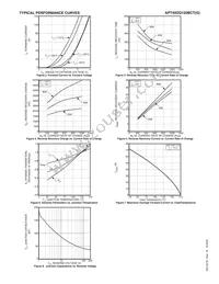 APT40DQ120BCTG Datasheet Page 3