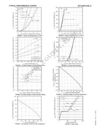 APT40GR120B Datasheet Page 3