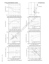 APT40GR120B Datasheet Page 4