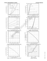 APT40GR120B2D30 Datasheet Page 3