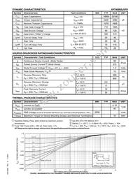 APT40M35JVFR Datasheet Page 2