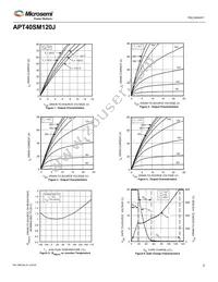 APT40SM120J Datasheet Page 3