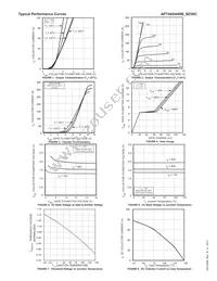 APT44GA60BD30C Datasheet Page 3