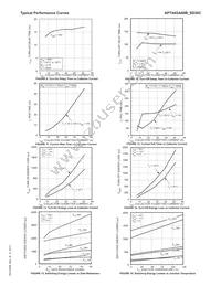 APT44GA60BD30C Datasheet Page 4