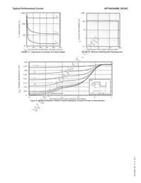 APT44GA60BD30C Datasheet Page 5