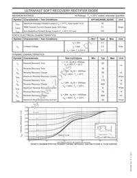 APT44GA60BD30C Datasheet Page 7