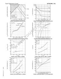 APT5018BLLG Datasheet Page 4