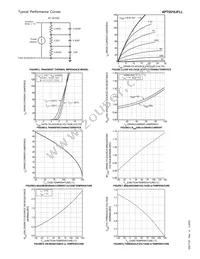 APT5510JFLL Datasheet Page 3