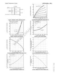 APT5518BFLLG Datasheet Page 3