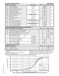 APT55M50JFLL Datasheet Page 2