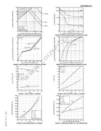 APT55M65JFLL Datasheet Page 4