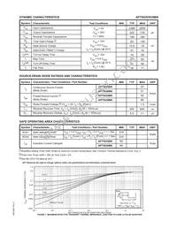 APT6030BN Datasheet Page 2