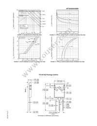 APT6040BNG Datasheet Page 4