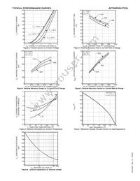 APT60D30LCTG Datasheet Page 3