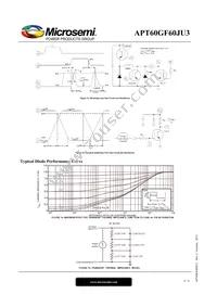 APT60GF60JU3 Datasheet Page 6