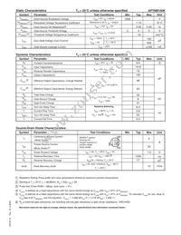 APT6M100K Datasheet Page 2