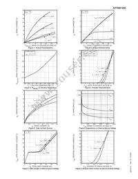 APT6M100K Datasheet Page 3