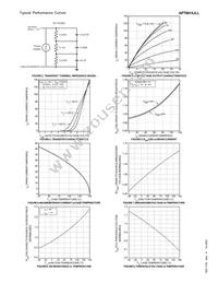 APT8014JLL Datasheet Page 3