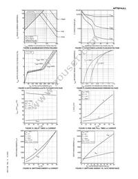 APT8014JLL Datasheet Page 4