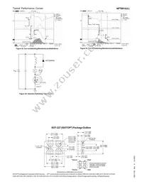 APT8014JLL Datasheet Page 5