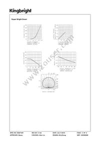 APTB1612ESGC-F01 Datasheet Page 4