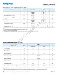 APTB1612LSURKCGKC Datasheet Page 2