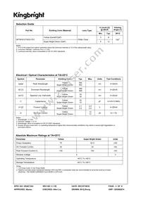 APTB1612YSGC-F01 Datasheet Page 2