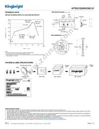 APTB3212SURKCGKC-01 Datasheet Page 4