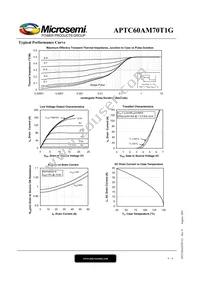 APTC60AM70T1G Datasheet Page 4