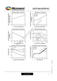 APTC60AM70T1G Datasheet Page 5