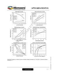 APTC60DAM24T1G Datasheet Page 6