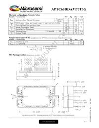 APTC60DDAM70T3G Datasheet Page 3