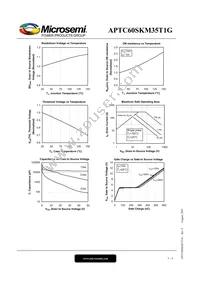 APTC60SKM35T1G Datasheet Page 5