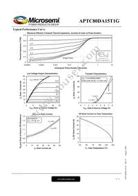 APTC80DA15T1G Datasheet Page 4