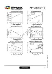 APTC80SK15T1G Datasheet Page 5