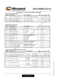 APTC90DDA12T1G Datasheet Page 2