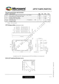 APTCV60TLM45T3G Datasheet Page 5