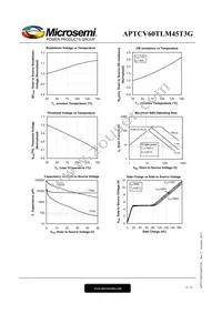 APTCV60TLM45T3G Datasheet Page 8