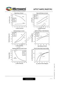 APTCV60TLM45T3G Datasheet Page 9